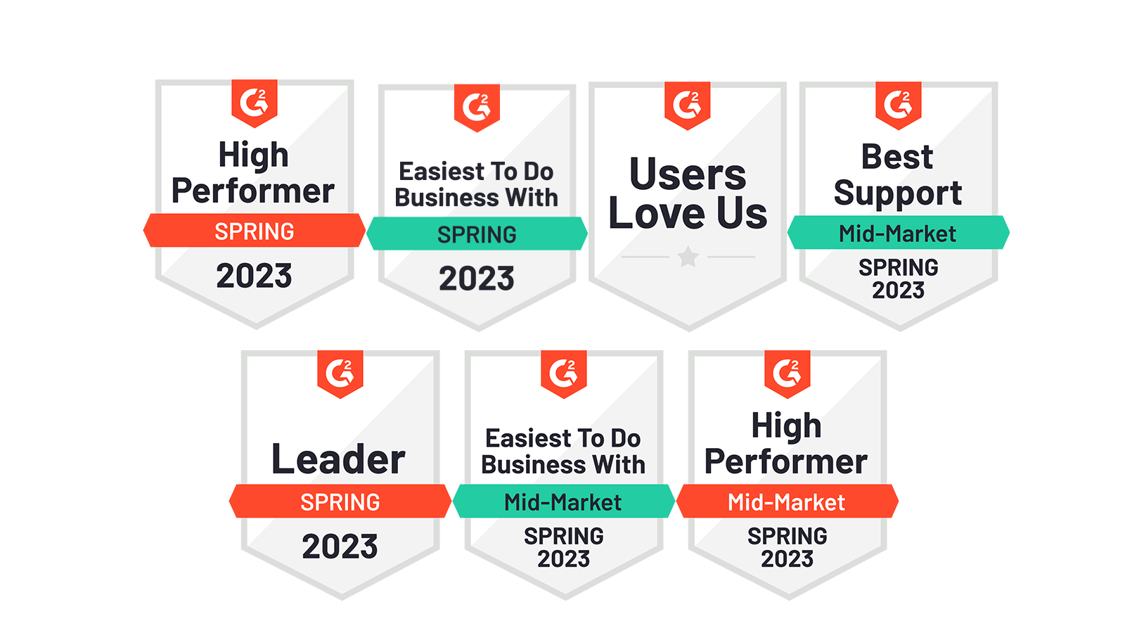 IRONSCALES Emerges as a Leader in G2 Spring Awards 2023